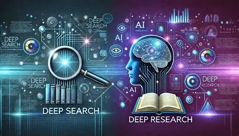How to Use AI Deep Research Modes to Automate Hours of Market Analysis